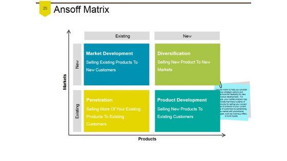 Product_Branding_Repositioning_And_Cost_Analysis_Ppt_PowerPoint_Presentation_Complete_Deck_With_Slides_Slide_25.jpg