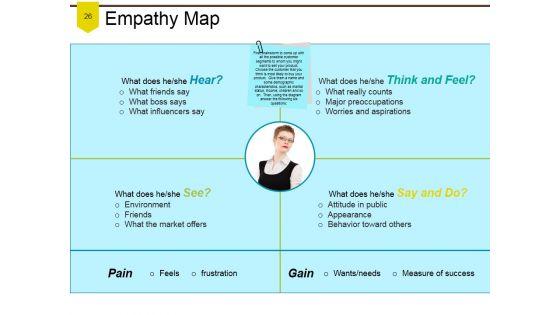 Product_Branding_Repositioning_And_Cost_Analysis_Ppt_PowerPoint_Presentation_Complete_Deck_With_Slides_Slide_26.jpg