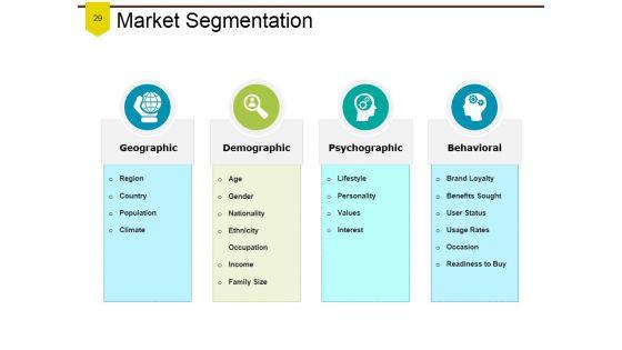 Product_Branding_Repositioning_And_Cost_Analysis_Ppt_PowerPoint_Presentation_Complete_Deck_With_Slides_Slide_29.jpg