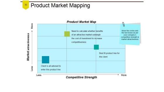 Product_Branding_Repositioning_And_Cost_Analysis_Ppt_PowerPoint_Presentation_Complete_Deck_With_Slides_Slide_30.jpg