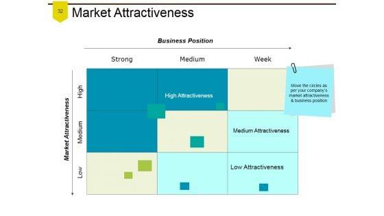 Product_Branding_Repositioning_And_Cost_Analysis_Ppt_PowerPoint_Presentation_Complete_Deck_With_Slides_Slide_32.jpg