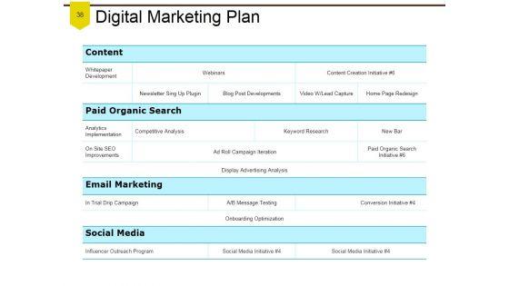 Product_Branding_Repositioning_And_Cost_Analysis_Ppt_PowerPoint_Presentation_Complete_Deck_With_Slides_Slide_38.jpg