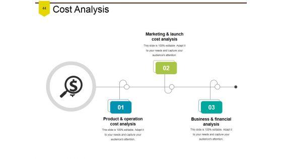 Product_Branding_Repositioning_And_Cost_Analysis_Ppt_PowerPoint_Presentation_Complete_Deck_With_Slides_Slide_44.jpg