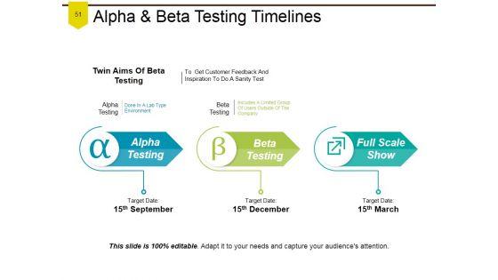 Product_Branding_Repositioning_And_Cost_Analysis_Ppt_PowerPoint_Presentation_Complete_Deck_With_Slides_Slide_51.jpg