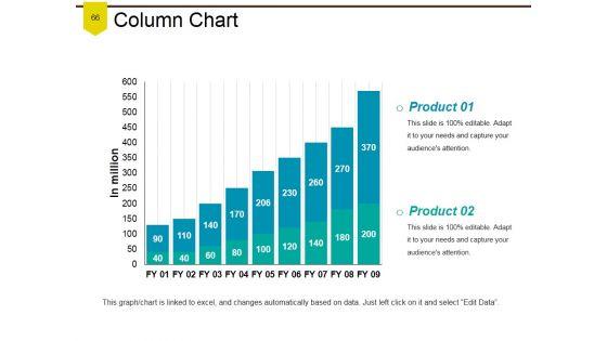Product_Branding_Repositioning_And_Cost_Analysis_Ppt_PowerPoint_Presentation_Complete_Deck_With_Slides_Slide_66.jpg