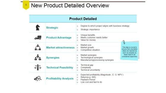 Product_Branding_Repositioning_And_Cost_Analysis_Ppt_PowerPoint_Presentation_Complete_Deck_With_Slides_Slide_6.jpg