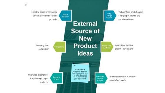 Product_Branding_Repositioning_And_Cost_Analysis_Ppt_PowerPoint_Presentation_Complete_Deck_With_Slides_Slide_8.jpg