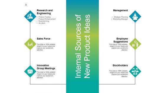 Product_Branding_Repositioning_And_Cost_Analysis_Ppt_PowerPoint_Presentation_Complete_Deck_With_Slides_Slide_9.jpg