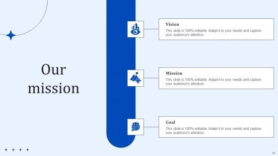 Product_Branding_Strategy_Consultation_Services_Proposal_Ppt_PowerPoint_Presentation_Complete_Deck_With_Slides_Slide_24.jpg