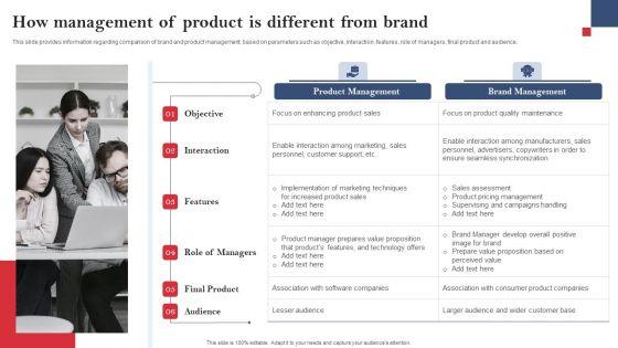 Product_Branding_To_Enhance_How_Management_Of_Product_Is_Different_From_Brand_Download_PDF_Slide_1.jpg