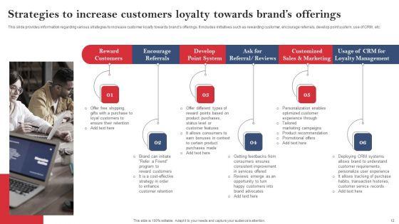 Product_Branding_To_Enhance_Recognition_Of_Standalone_Commodity_Ppt_PowerPoint_Presentation_Complete_Deck_With_Slides_Slide_12.jpg