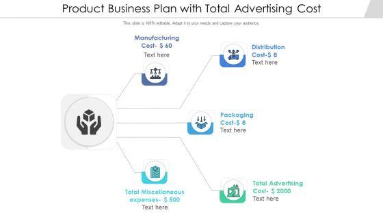 Product_Business_Plan_With_Total_Advertising_Cost_Ppt_Portfolio_Example_PDF_Slide_1.jpg
