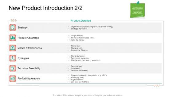 Product_Capabilities_New_Product_Introduction_Synergies_Ppt_Summary_Graphics_Template_PDF_Slide_1.jpg