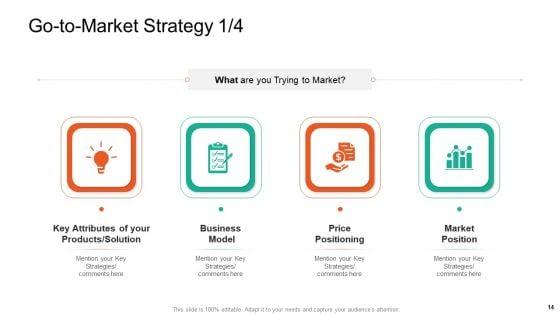 Product_Capabilities_Ppt_PowerPoint_Presentation_Complete_Deck_With_Slides_Slide_14.jpg