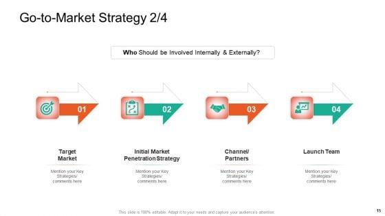 Product_Capabilities_Ppt_PowerPoint_Presentation_Complete_Deck_With_Slides_Slide_15.jpg