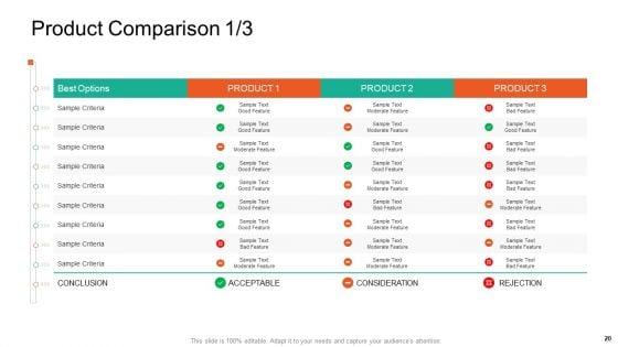 Product_Capabilities_Ppt_PowerPoint_Presentation_Complete_Deck_With_Slides_Slide_20.jpg
