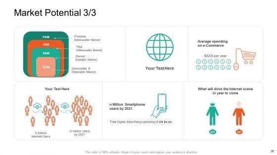 Product_Capabilities_Ppt_PowerPoint_Presentation_Complete_Deck_With_Slides_Slide_37.jpg