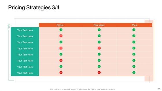 Product_Capabilities_Ppt_PowerPoint_Presentation_Complete_Deck_With_Slides_Slide_51.jpg