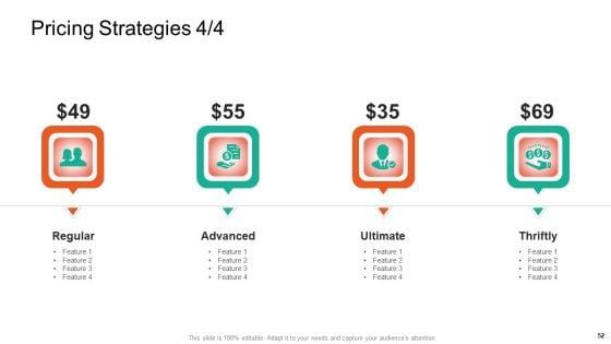 Product_Capabilities_Ppt_PowerPoint_Presentation_Complete_Deck_With_Slides_Slide_52.jpg