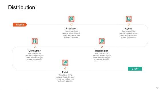 Product_Capabilities_Ppt_PowerPoint_Presentation_Complete_Deck_With_Slides_Slide_62.jpg