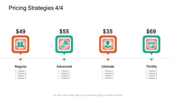 Product_Capabilities_Pricing_Strategies_Ultimate_Ppt_Summary_Designs_PDF_Slide_1.jpg