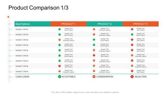 Product_Capabilities_Product_Comparison_Acceptable_Ppt_Example_File_PDF_Slide_1.jpg