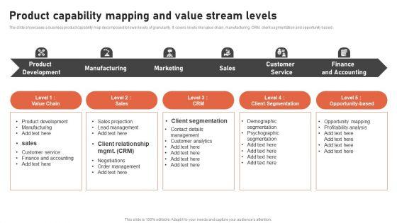 Product_Capability_Mapping_And_Value_Stream_Levels_Information_PDF_Slide_1.jpg