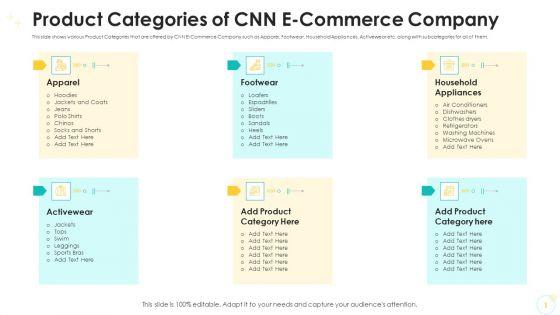 Product_Categories_Of_CNN_E_Commerce_Company_Ppt_Inspiration_Icon_PDF_Slide_1.jpg