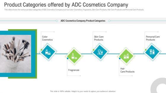 Product_Categories_Offered_By_Adc_Cosmetics_Company_Introduction_PDF_Slide_1.jpg