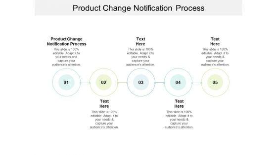Product_Change_Notification_Process_Ppt_PowerPoint_Presentation_Icon_Outfit_Cpb_Slide_1.jpg