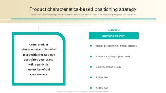 Product_Characteristics_Based_Positioning_Strategy_Procedure_To_Develop_Effective_Product_Ppt_Model_Slides_PDF_Slide_1.jpg