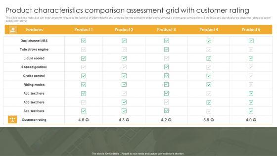Product_Characteristics_Comparison_Assessment_Grid_With_Customer_Rating_Inspiration_PDF_Slide_1.jpg