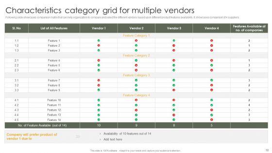 Product_Characteristics_Comparison_Grid_Ppt_PowerPoint_Presentation_Complete_Deck_With_Slides_Slide_10.jpg