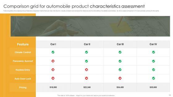 Product_Characteristics_Comparison_Grid_Ppt_PowerPoint_Presentation_Complete_Deck_With_Slides_Slide_11.jpg