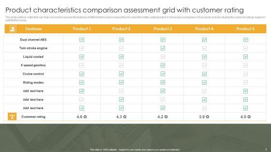 Product_Characteristics_Comparison_Grid_Ppt_PowerPoint_Presentation_Complete_Deck_With_Slides_Slide_2.jpg