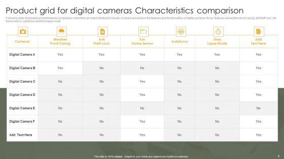 Product_Characteristics_Comparison_Grid_Ppt_PowerPoint_Presentation_Complete_Deck_With_Slides_Slide_6.jpg