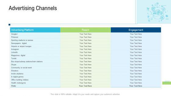 Product_Commercialization_Action_Plan_Advertising_Channels_Ppt_Outline_Professional_PDF_Slide_1.jpg