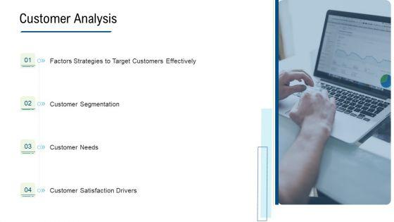 Product_Commercialization_Action_Plan_Customer_Analysis_Formats_PDF_Slide_1.jpg