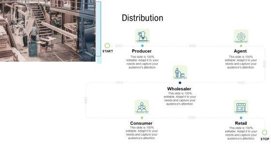 Product_Commercialization_Action_Plan_Distribution_Ppt_Icon_Smartart_Slide_1.jpg