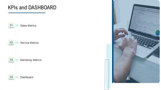 Product_Commercialization_Action_Plan_Kpis_And_DASHBOARD_Clipart_PDF_Slide_1.jpg
