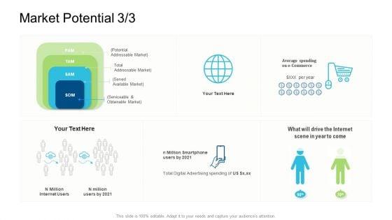 Product_Commercialization_Action_Plan_Market_Potential_Obtainable_Market_Professional_PDF_Slide_1.jpg