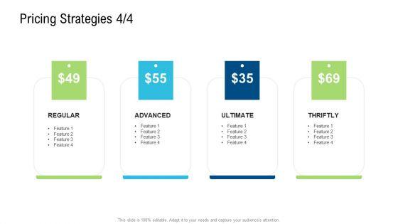 Product_Commercialization_Action_Plan_Pricing_Strategies_Advanced_Ppt_Slides_Graphics_PDF_Slide_1.jpg
