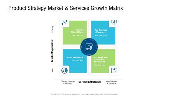 Product Commercialization Action Plan Product Strategy Market And Services Growth Matrix Ppt Gallery Templates PDF Product Commercialization Action Plan Product Strategy Market And Services Growth Matrix Ppt Gallery Templates PDF