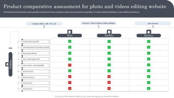 Product_Comparative_Assessment_For_Photo_And_Videos_Editing_Website_Graphics_PDF_Slide_1.jpg
