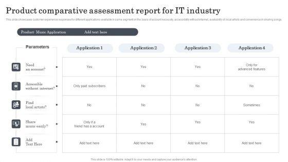 Product_Comparative_Assessment_Report_For_It_Industry_Elements_PDF_Slide_1.jpg