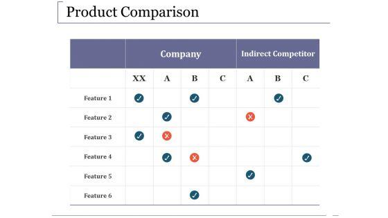 Product_Comparison_Ppt_PowerPoint_Presentation_Professional_Slide_Portrait_Slide_1.jpg