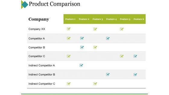 Product_Comparison_Ppt_PowerPoint_Presentation_Show_Templates_Slide_1.jpg