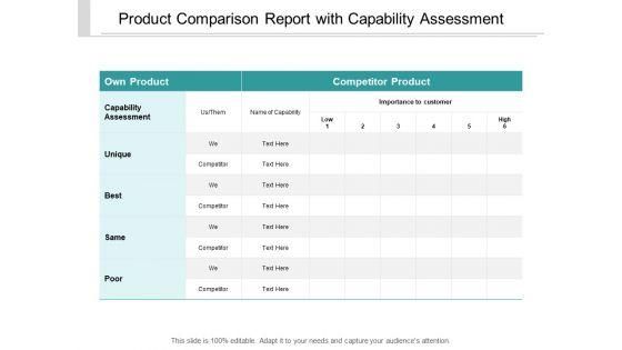 Product_Comparison_Report_With_Capability_Assessment_Ppt_PowerPoint_Presentation_Infographic_Template_Graphics_Template_Slide_1.jpg