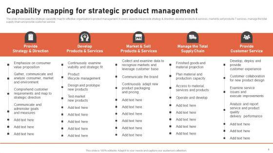 Product_Competency_Profiling_Ppt_PowerPoint_Presentation_Complete_Deck_With_Slides_Slide_6.jpg
