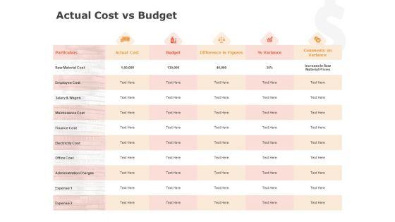 Product_Cost_Management_PCM_Actual_Cost_Vs_Budget_Ppt_Layouts_Guidelines_PDF_Slide_1.jpg